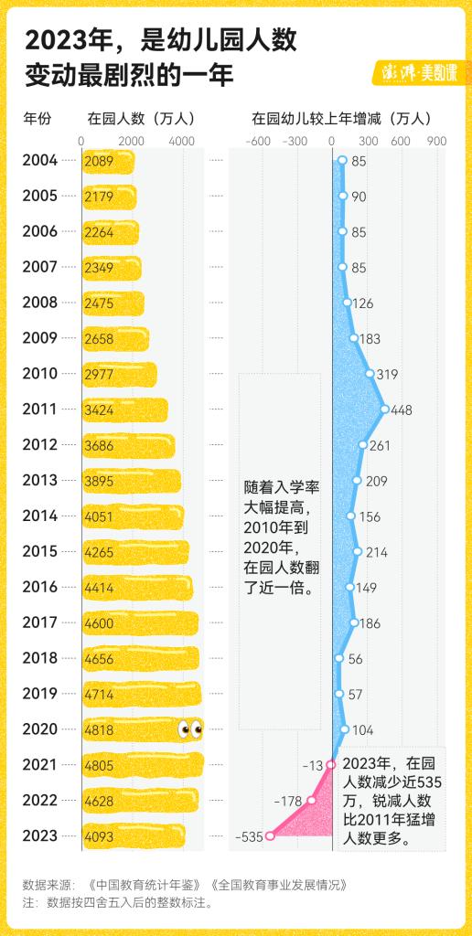 ش죡200